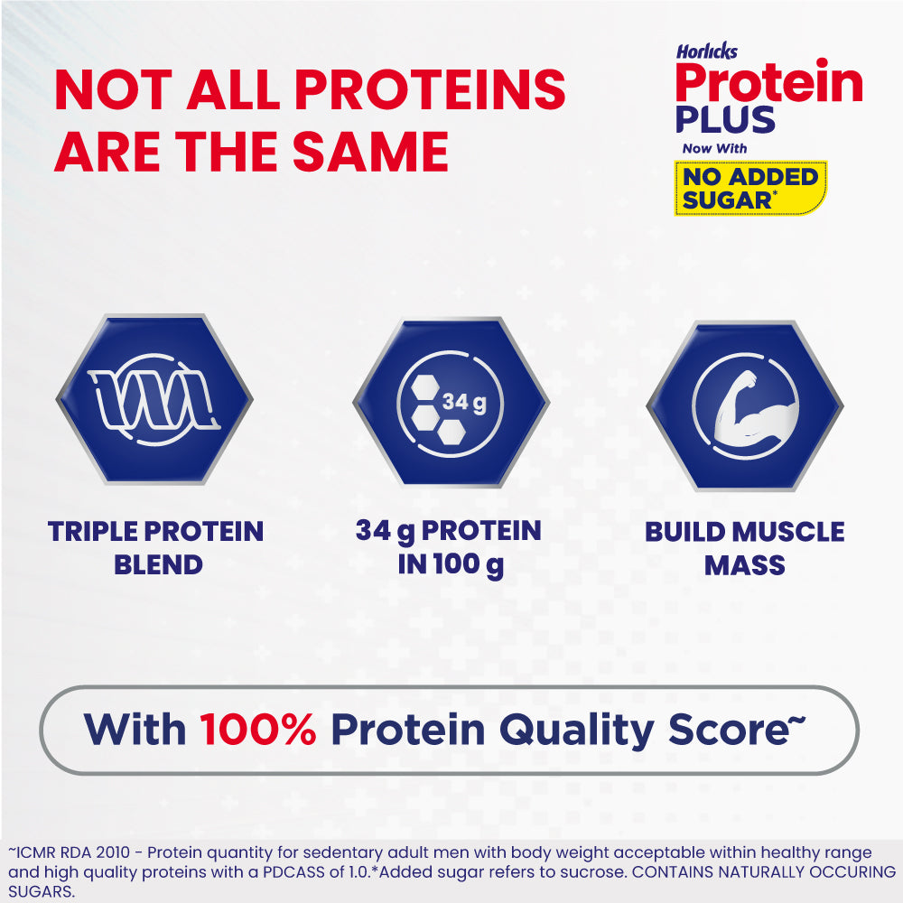 Horlicks Protein Plus Chocolate Flavour